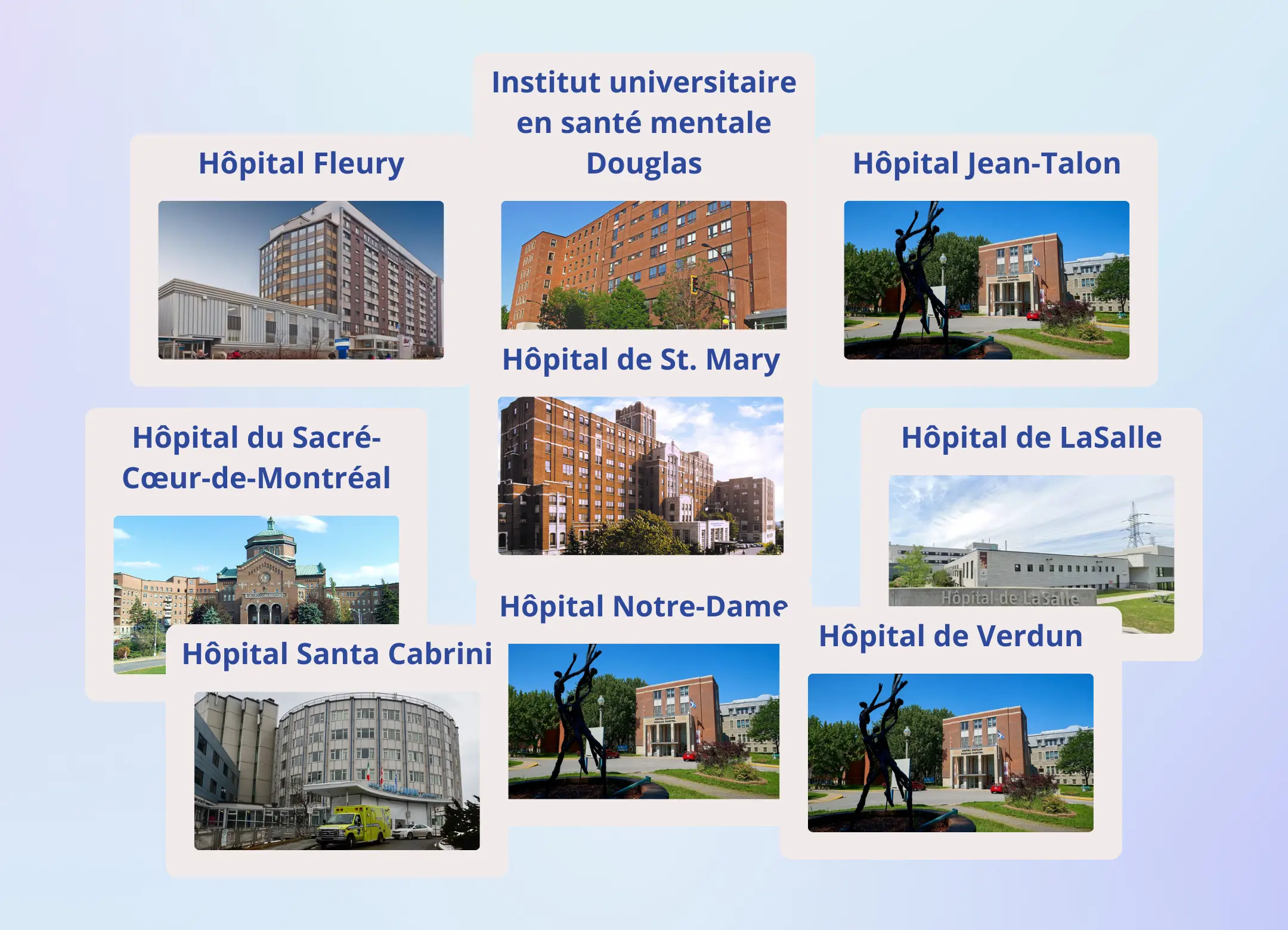 Bénévolat en hôpital